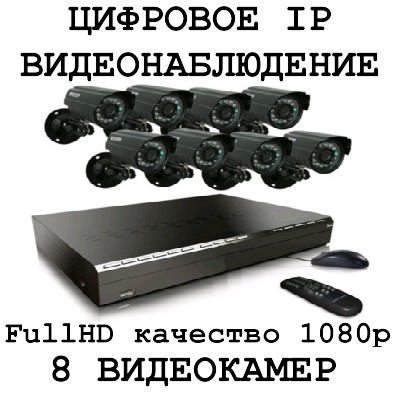 IP 1080p FullHD качество
