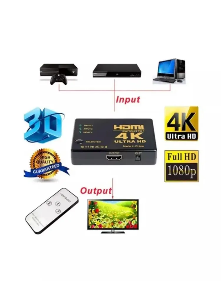 купить UH-301 Переходник HDMI 4K Ultra HD Switch (3 в 1)  Саратов, UH-301 Переходник HDMI 4K Ultra HD Switch (3 в 1)  цена, видеонаблюдение, камеры для улицы, монтаж видеонаблюдения, ТД Юник, охранные системы, +7 (8452) 711-999  
